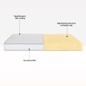 Enkel madrass för barn Waterfoam ortopedisk 16 cm 70x140 Easy Comfort Rea