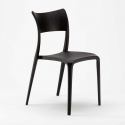Vitt Runt Bord 70x70cm Med 2 Inomhus Stolar Parisienne Long Island 
