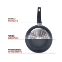 Set med 2 stekpannor i aluminium med non-stick keramisk beläggning Berlino Val