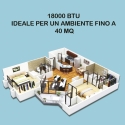 Luftkonditionering 18000 BTU inverter värmepump WiFi Aero Mått