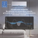 Luftkonditionering 18000 BTU inverter värmepump WiFi Aero Modell