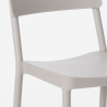 Set 2 stolar polypropen runt beige bord 80cm design Aminos 