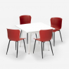 set kvadratiskt bord industriell design 80x80cm 4 Lix stolar wrench light Mått