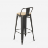 set 4 pallar vintage högt industriellt svart bord 60x60cm bar kök rush black Bestånd