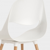 Set runt vitt bord 100cm skandinavisk design 4 stolar Midlan Light Mått