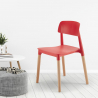 stolar för kök och bar polypropen och trä design Loch barcelona Rea